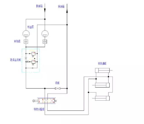 液壓與氣動(dòng)系統(tǒng) 基本結(jié)構(gòu)、工作原理及元件解析